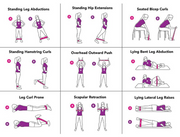 WOMENS REDCORE FITNESS BANDS